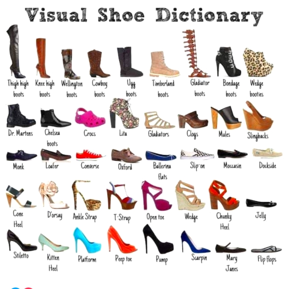Shoe dictionary